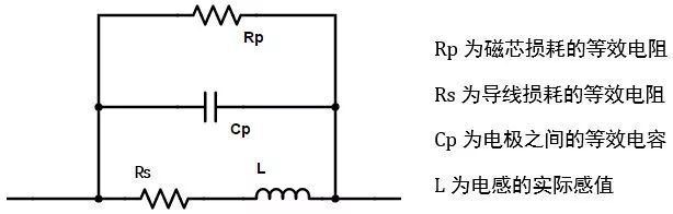 电感等效模型