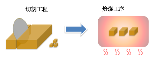 关于smt工厂中贴片在机器的优势——深圳市金奇林